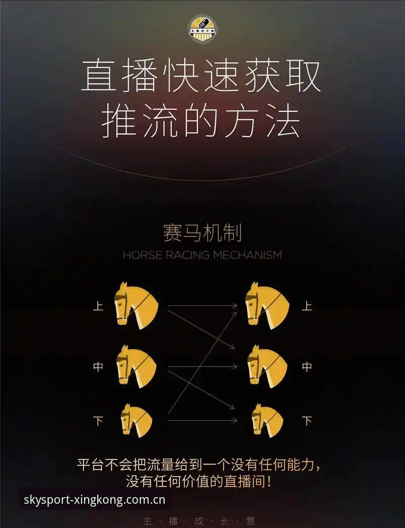 星空体育赛事直播教程 星空体育赛事直播教程深度评测:从入口到流畅观赛的全流程实战
