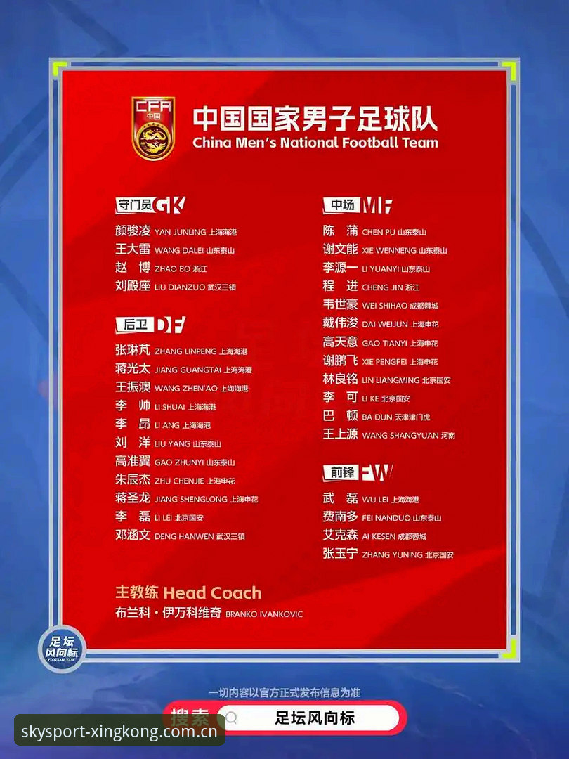 星空体育官网 中国足协第三批禁足名单最新动态:65人遭重罚,终身禁足17人创纪录